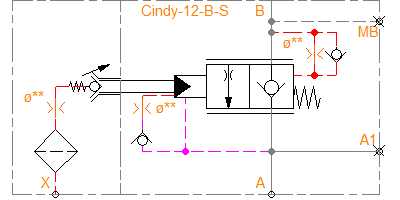 Cindy-12-B-S-A-H